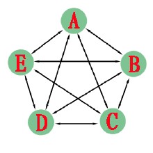 ���ѧϰ�Ƽ���Ƶ����̨�۲죺�����º�۵��ط�ʽ���ǽ��꾭���������...