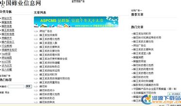 ��������Ƶ������绰��ѯ�����ֻ�ظ����ǲ�������ȥ����...